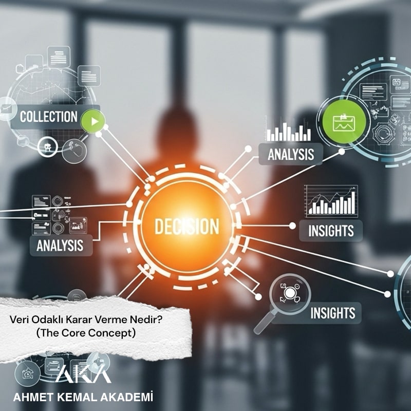 Veri Odaklı Karar Verme Nedir? (The Core Concept)